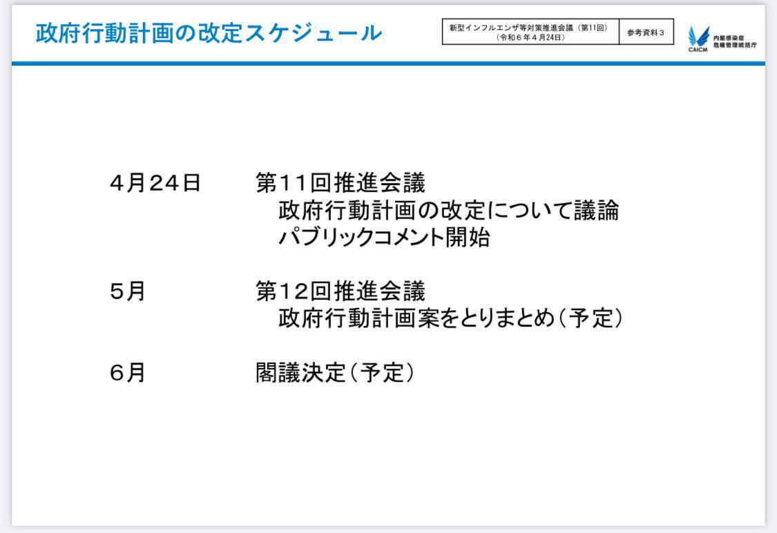 新型インフルエンザ等対策推進会議（4月24日）の資料より