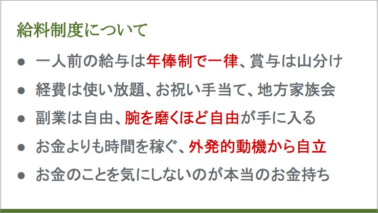 資料提供:倉貫氏