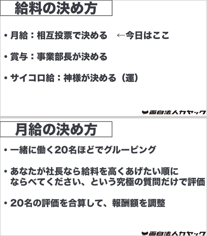 資料提供:柴田氏