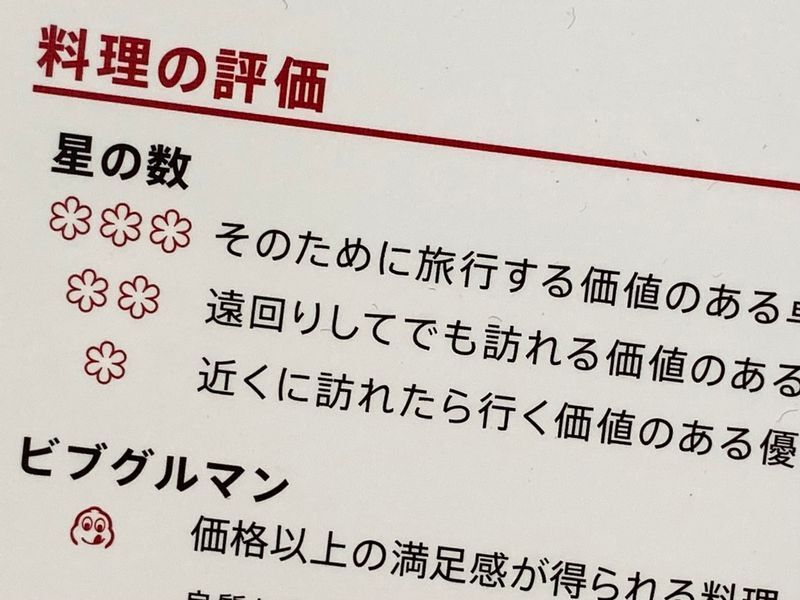 素材や調理技術、独創性などが加味されて評価される。