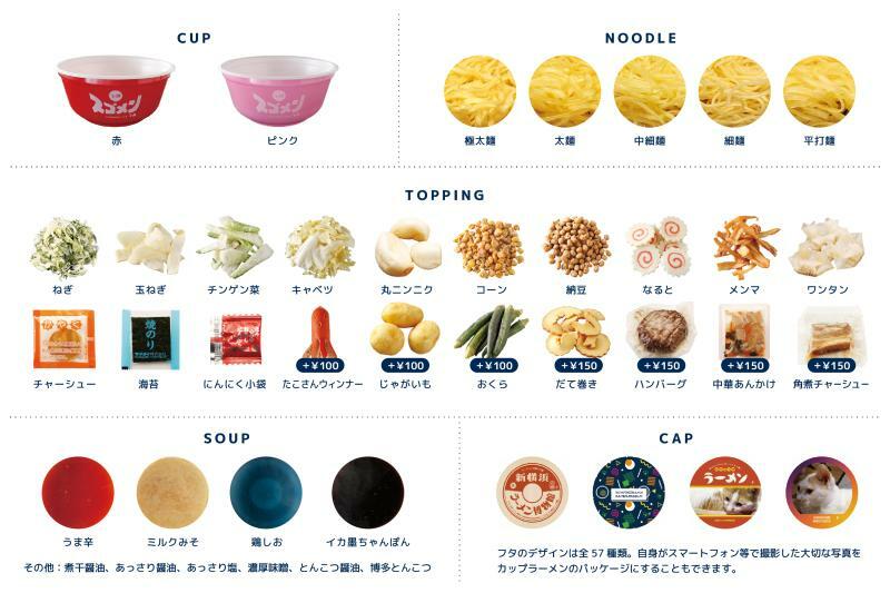 麺･具材･スープ･容器･フタを自由に組み合わせてオリジナルのカップラーメンが作れる（画像：新横浜ラーメン博物館）。