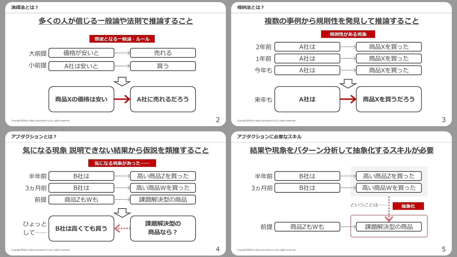 スライド5枚】時間返して! Z世代の部下が呆れた 仮説思考がない スライド5枚】時間返して! Z世代の部下が呆れた 仮説思考がない