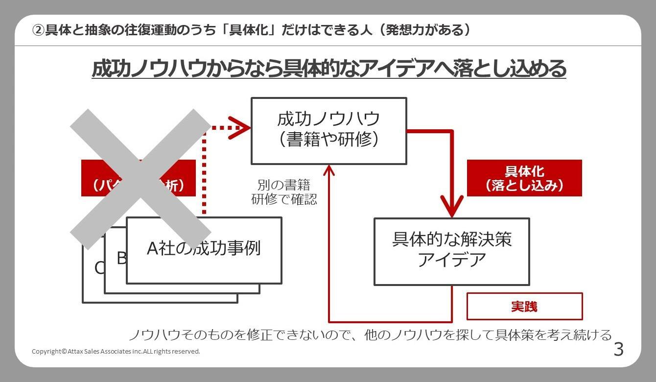 スライド9枚】これができないと未来はない！市場価値の高い人に
