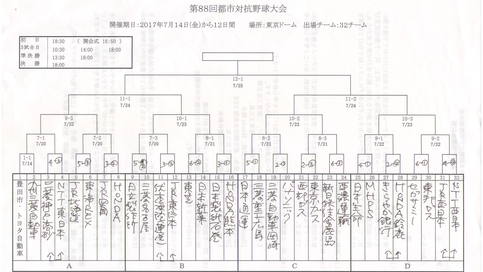 決定した都市対抗組み合わせ表の なぜ 楊順行 個人 Yahoo ニュース
