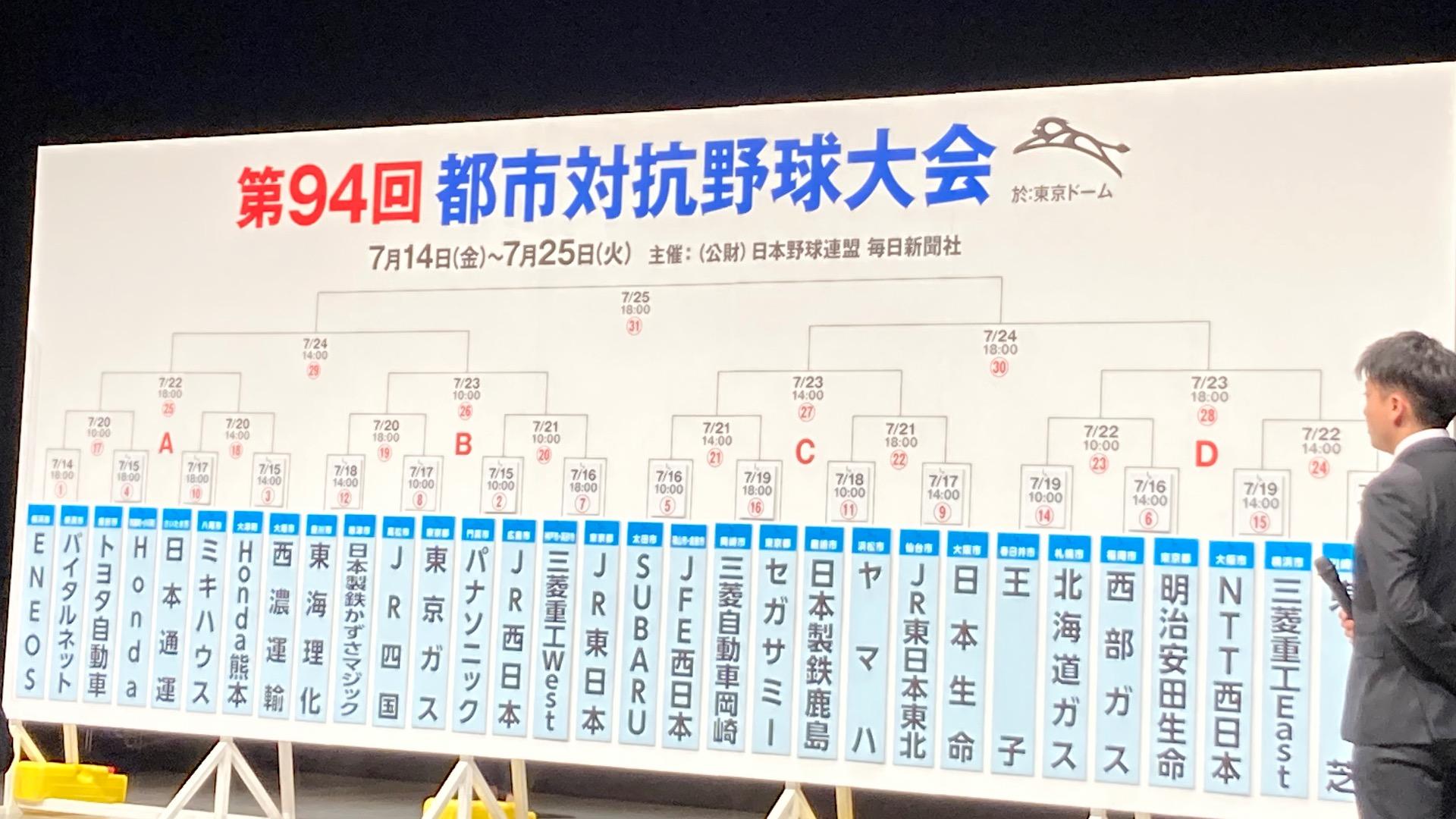 組み合わせ決定! 都市対抗では、この選手を見よ（楊順行） エキスパート Yahoo!ニュース