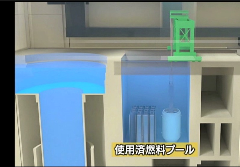 東京電力HD福島第一原子力発電所４号機使用済燃料プールからの燃料取り出しから出典