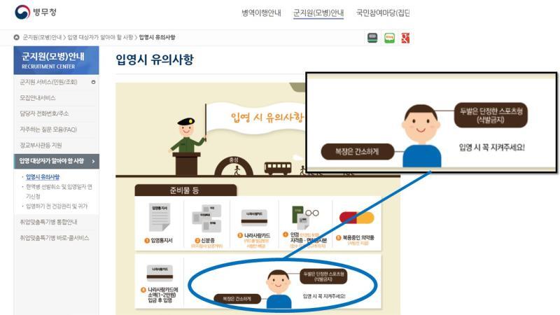 韓国兵務庁サイトより　筆者作成