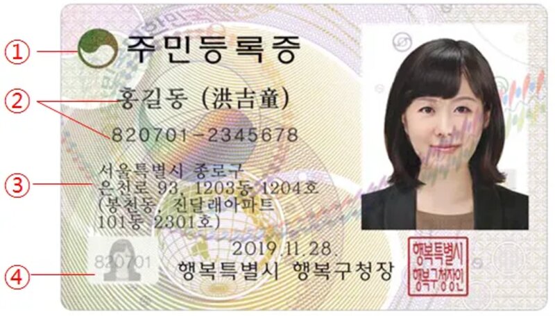 韓国の住民登録証　韓国政府行政安全部発行
