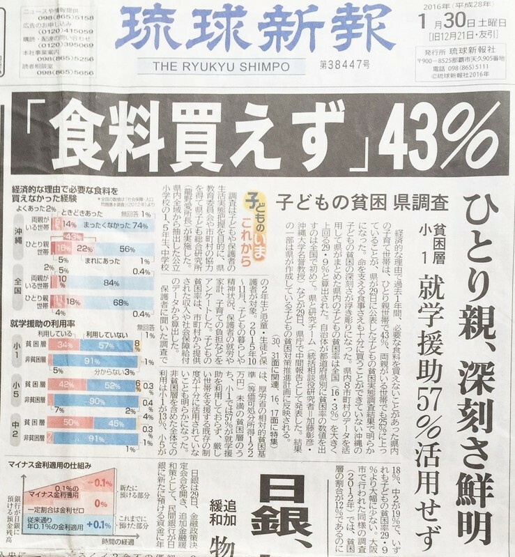 沖縄子ども調査の結果を伝える琉球新報の記事（2016年1月30日。琉球新報社提供）