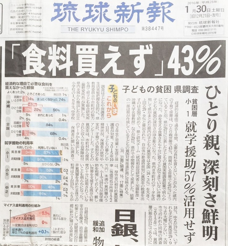 沖縄子ども調査の結果を伝える琉球新報の記事（2016年1月30日。琉球新報社提供）