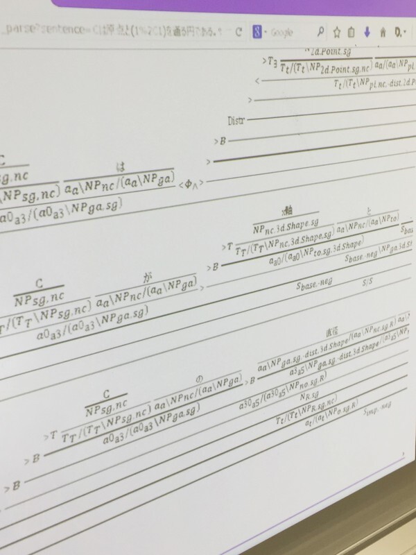 東ロボが問題を解く画面。ひたすら記号が並ぶ