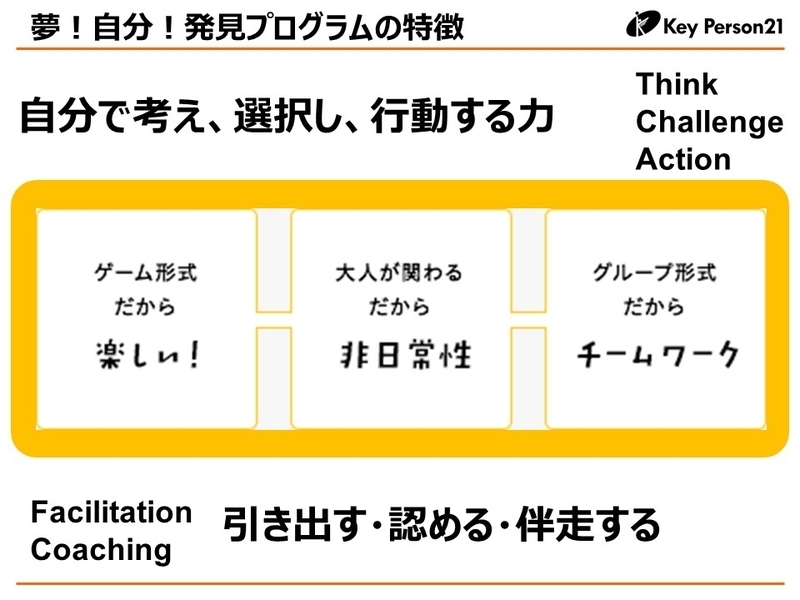 プログラムで大切にしていること