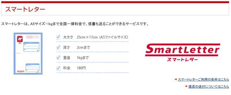 スマートレターの概要 (郵便局HPより)
